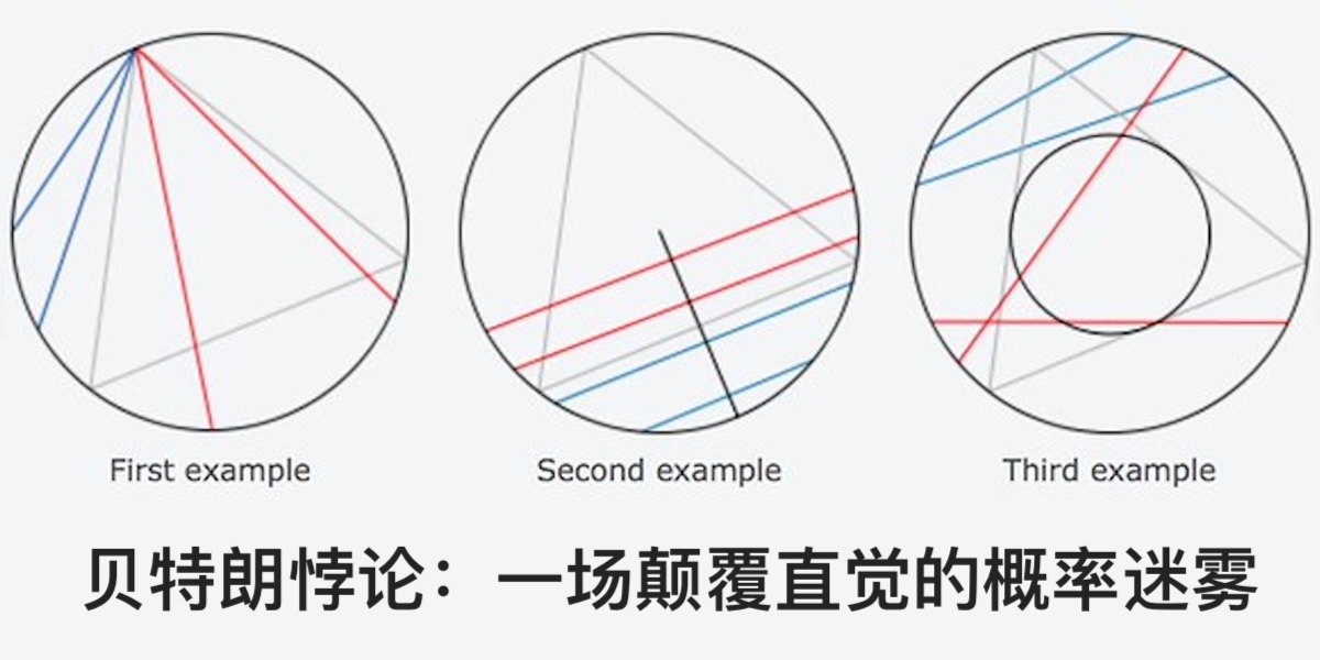 深数据