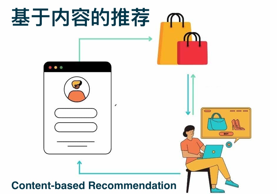 极深®数据