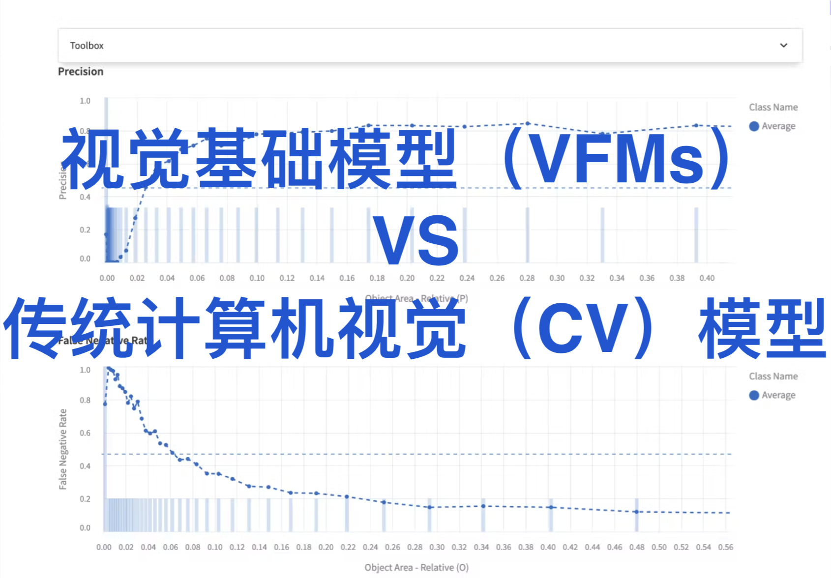 极深®数据