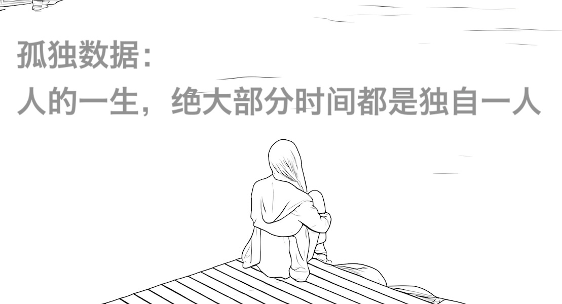 深数据
