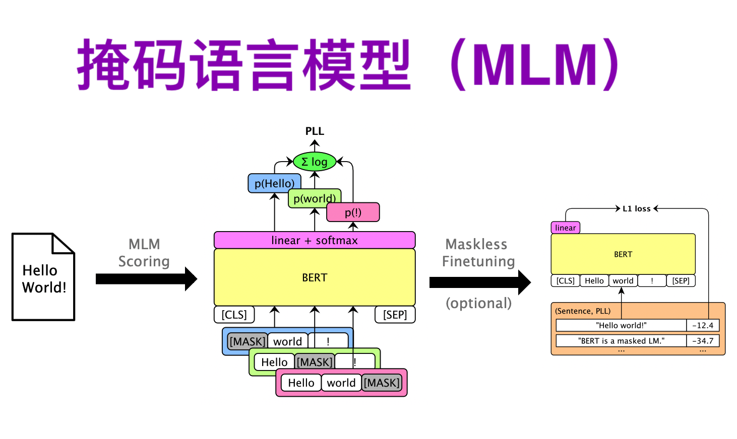 极深®数据