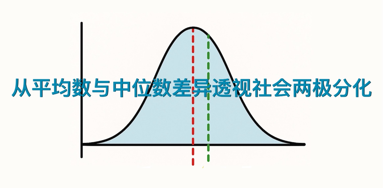 深数据